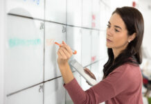 What Happens to Your Business