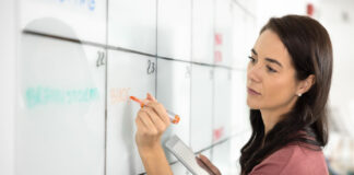 What Happens to Your Business