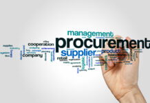 The Hidden Costs of Filling Procurement Roles Incorrectly Costs of Filling Procurement