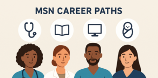 Nurses with an MSN Degree