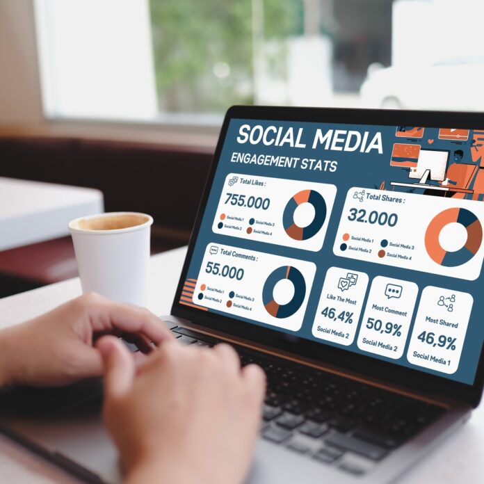 Someone typing on a laptop with a bunch of social media engagement stats on it. They have a cup of coffee next to them. Someone typing on a laptop with a bunch of social media engagement stats on it. They have a cup of coffee next to them.