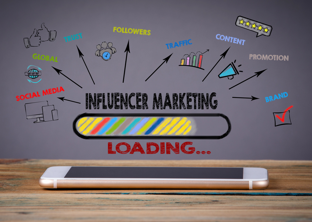 Influencer Marketing Agency Vivian Agency Connects Brands With Creators Who Truly Move the Needle Influencer Marketing