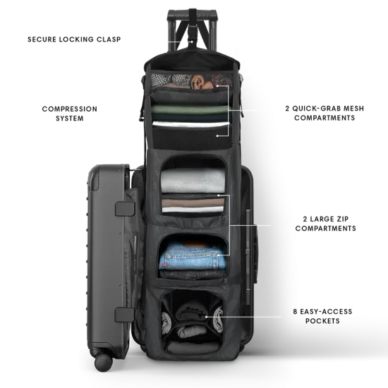 Solgaard Inside of Carry On