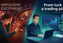 4 Best Forex Trading Strategies for Beginners That Actually Work in 2026 Forex Trading Strategies for Beginners