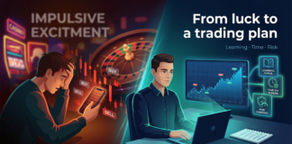 4 Best Forex Trading Strategies for Beginners That Actually Work in 2026 Forex Trading Strategies for Beginners