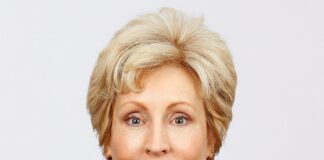 Debbie Yow Dissects the Leadership Myth for the Quasi-Business Model of College Athletics Debbie Yow