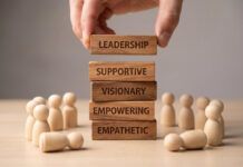 Leadership Qualities: 100 Traits Every Leader Should Know and Practice Leadership= Qualities