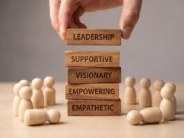 Leadership= Qualities