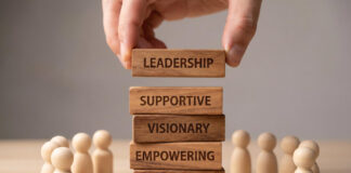 Leadership Qualities: 100 Traits Every Leader Should Know and Practice Leadership= Qualities