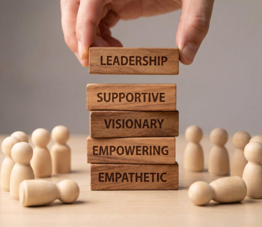 Leadership= Qualities