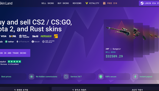 Where to Buy or Sell CS2 Skins