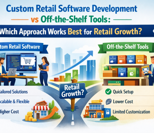 Custom Retail Software Development vs Off-the-Shelf Tools