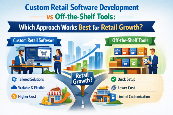 Custom Retail Software Development vs Off-the-Shelf Tools Custom Retail Software Development vs Off-the-Shelf Tools