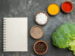 Nutrafol-ingredients-list
