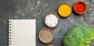 Nutrafol-ingredients-list