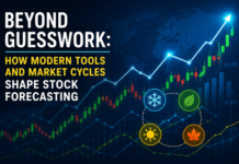 Market Cycles Shape Stock Forecasting