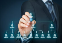 Founders Club Membership guide