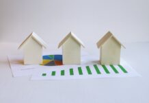 Optimizing Real Estate Investment Strategies With The Box House Optimizing Real Estate Investment Strategies