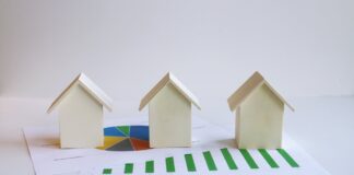 Optimizing Real Estate Investment Strategies With The Box House Optimizing Real Estate Investment Strategies