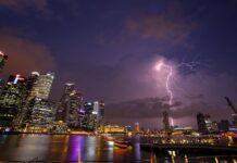 Choosing the Right surge Protection