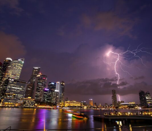 Choosing the Right surge Protection
