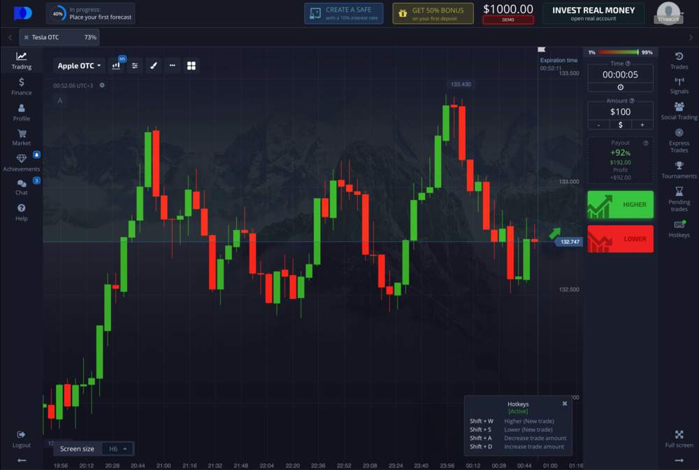 Trading Platforms Continue Competing