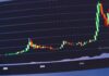 Pocket Option USA: How Crypto Trading Habits Are Reshaping Binary Options Platforms Crypto Trading Habits & Binary Options Platforms