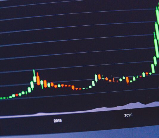 Crypto Trading Habits & Binary Options Platforms