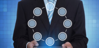 business -vertical- classification- categories
