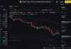DCA Bot: Dollar-Cost Averaging Made Easy DCA Bot: Dollar-Cost Averaging