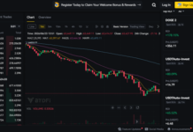 DCA Bot: Dollar-Cost Averaging Made Easy DCA Bot: Dollar-Cost Averaging