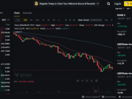 DCA Bot: Dollar-Cost Averaging Made Easy DCA Bot: Dollar-Cost Averaging