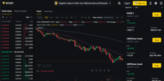 DCA Bot: Dollar-Cost Averaging Made Easy DCA Bot: Dollar-Cost Averaging