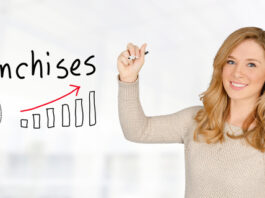 Franchise Trends: The Most Profitable Sectors for Entrepreneurs franchise investments trends