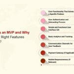 7 MVP Features Startups Should Build First (Before Anything Else)