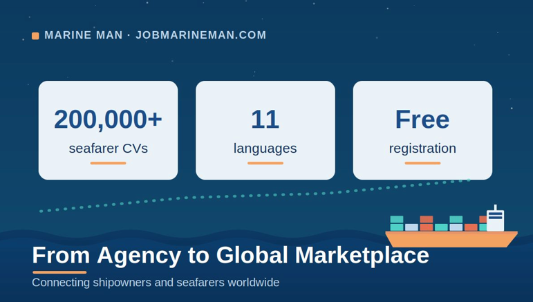 The platform: jobmarineman.com