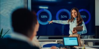 Maximize ROI with Automated Media Buying Tools