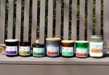 Realities of the E-Commerce Candle Industry