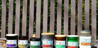Realities of the E-Commerce Candle Industry