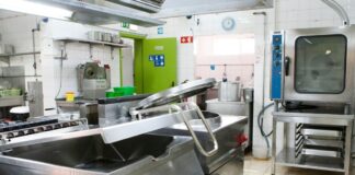 Restaurant Equipment Budget for Food business