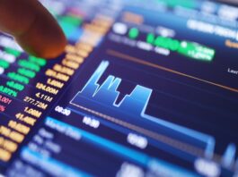 ICX Global review of trading platform and markets