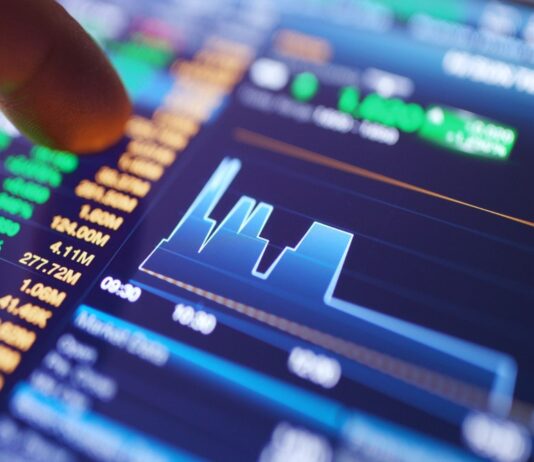 ICX Global review of trading platform and markets