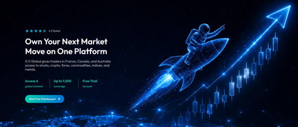 ICX Global review of trading platform and markets